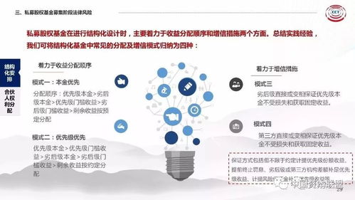 央企私募股權(quán)基金風(fēng)險(xiǎn)研究解析 多圖超級(jí)完整版