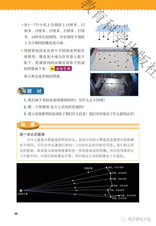 2021新改版教科版科學(xué)六年級(jí)下冊電子課本教材 高清PDF下載與材料科學(xué)研究解析